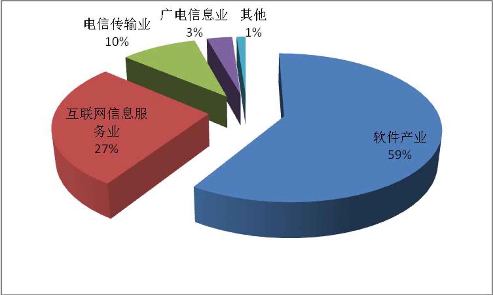 及岚艺科技